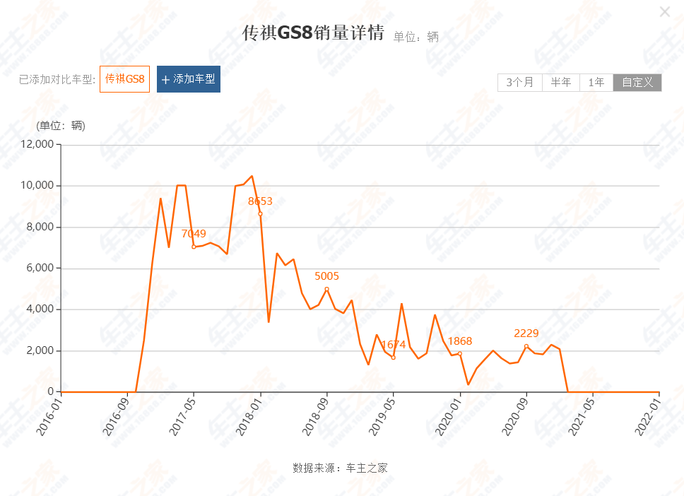 中国的山寨车型，竟然是自主知识产权的“开路先锋”？听歌学英语app哪个好