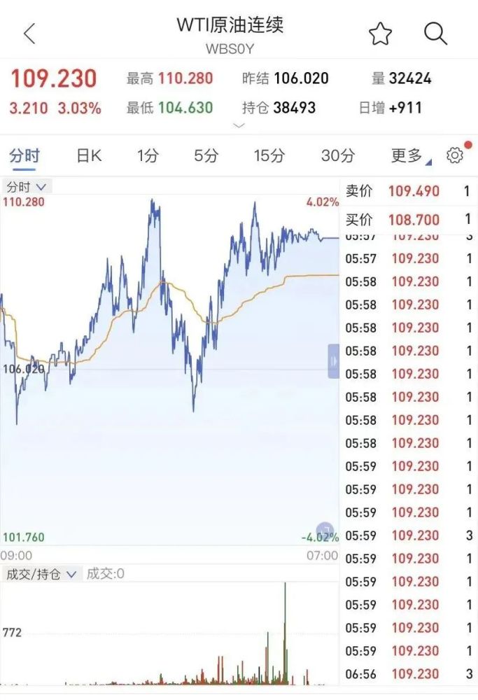 中国紫燕无人机卖分钟敲定快百亿级炼化开暴涨
