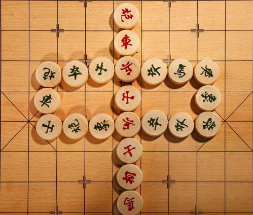 那麼下象棋呢,是否也有類似的口訣.