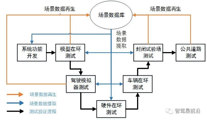 14.58万元起，油耗表现更出色，宋MAXDM-i哪款值得买？嘻哈帮街舞加盟费用