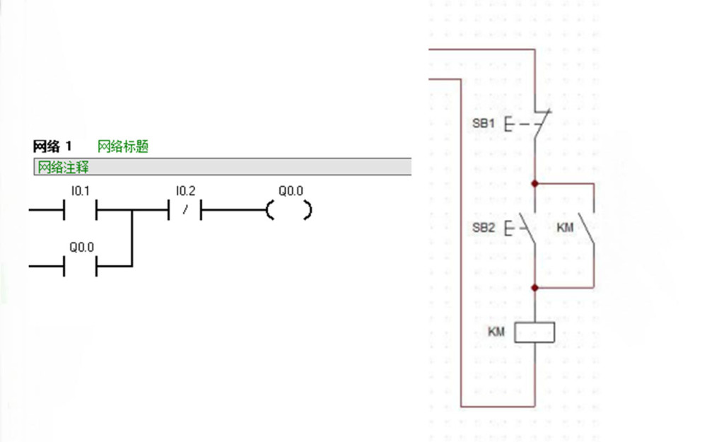 plc自锁电路与电路图对照