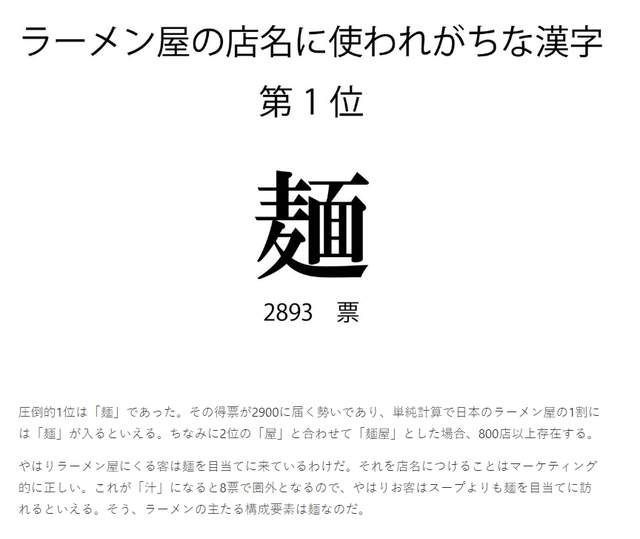 看到就觉得饿 拉面店最常用的汉字就算不是拉面达人也一定知道 腾讯新闻