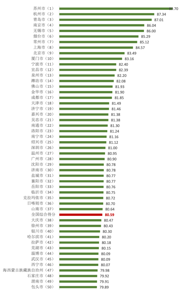 昆明富豪排行榜_云南十大富豪榜出炉!首富资产超700亿,却不在昆明!