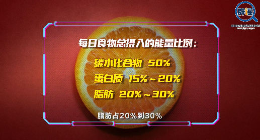 科学减肥有效方法是什么_科学有效的减肥方法_科学减肥有效方法有哪些