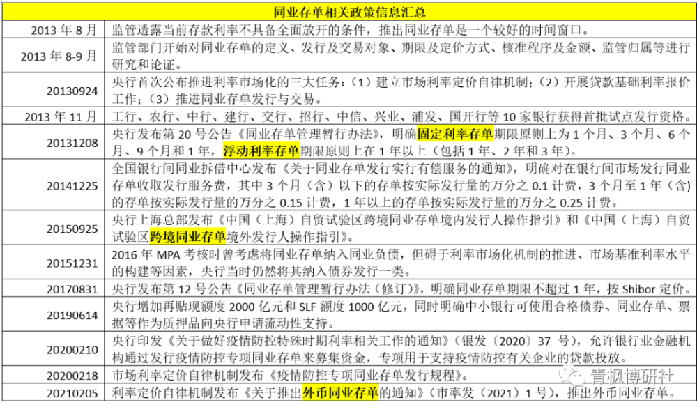 不良贷款排行_最新全国133家银行不良贷款规模排行榜