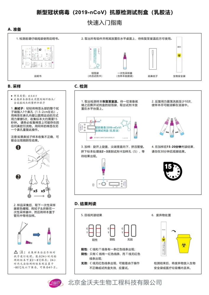 明星基金经理率先放开大额限购公募基金抢筹逆市布局？天津京滨工业园