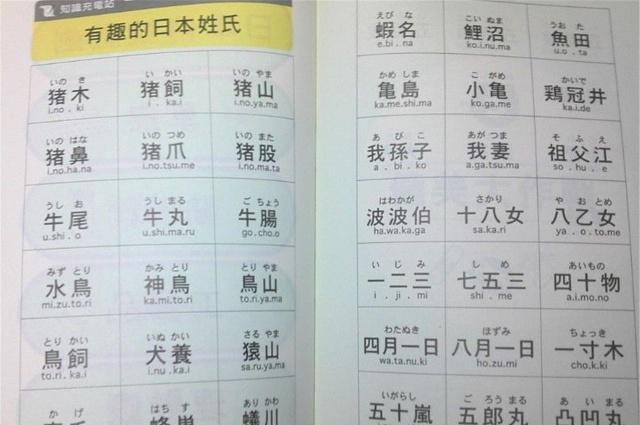 日本最特别的3个姓氏喊起来像骂人你都不好意思叫他名字
