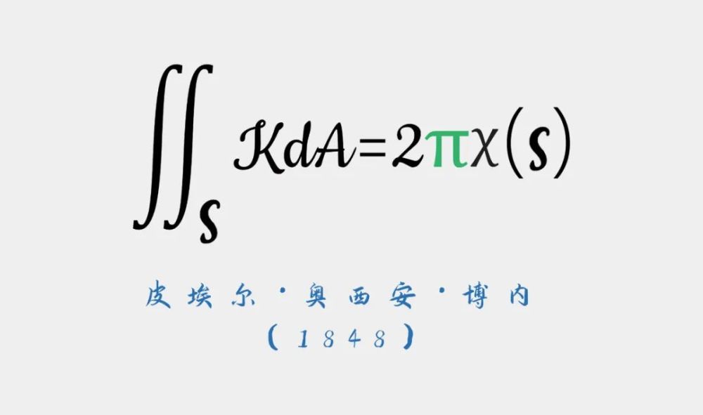 5,高斯-博内定理双曲几何是非欧几里得几何的一种特例.