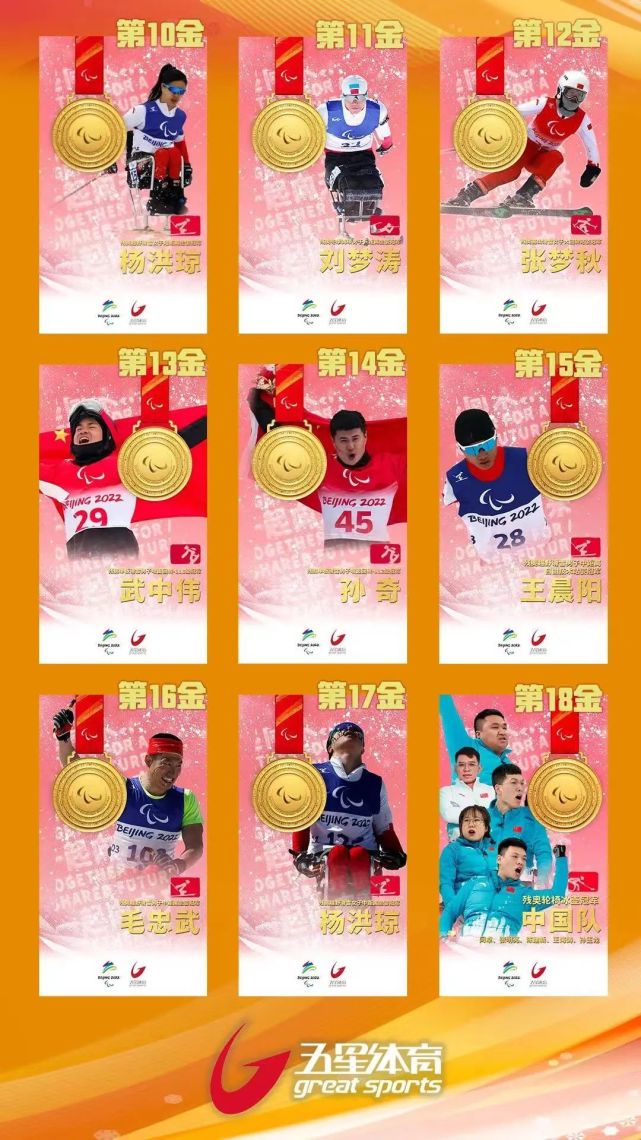 【以梦为翼 在温暖中永恒】北京2022年冬残奥会闭幕