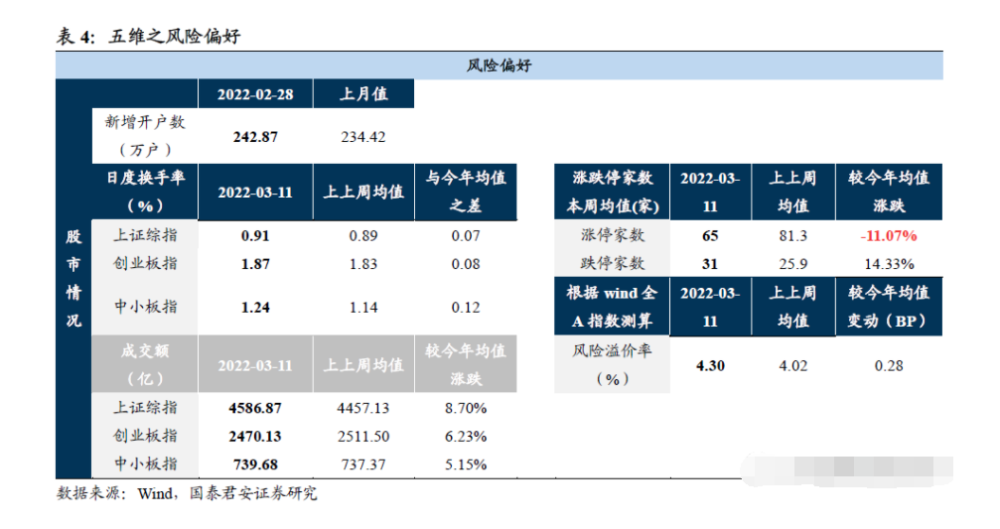 周末四大重磅消息须关注_周一早盘是考验时刻!短期股市不应该再跌