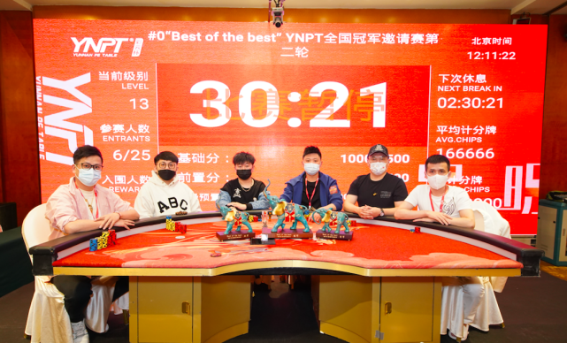 彩云杯年度总决赛陈东斩获冠军赛邀请赛最终冠军奖杯开幕赛b组167人