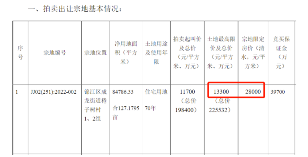 人口过千万的城市_中国唯一人口超三千万的城市,世界排名第二,也是人们向往