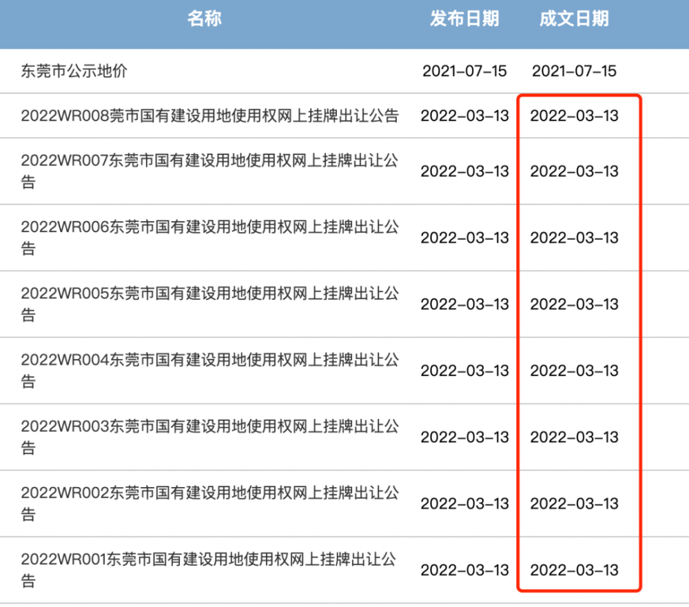 人口过千万的城市_中国唯一人口超三千万的城市,世界排名第二,也是人们向往