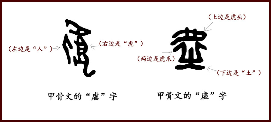 虎年说 虎 甲骨文如何展现老虎的凶猛 虎字的造字由来和演化 腾讯新闻