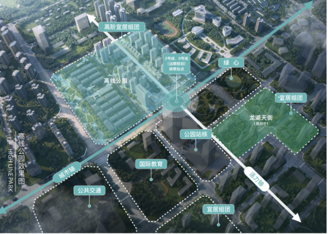高线公园：未来成都的高阶示范_腾讯新闻