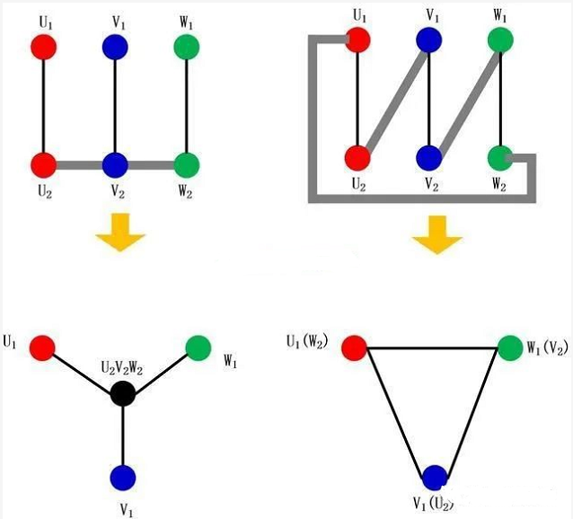 电机铭牌y,△星三角接法的说明,搞清楚后不再烧电机