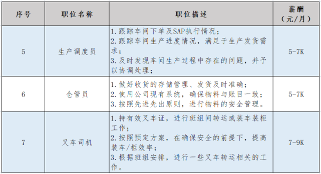 佛山市科達機電有限公司單位地址佛山市科達機電有限公司是科達製造