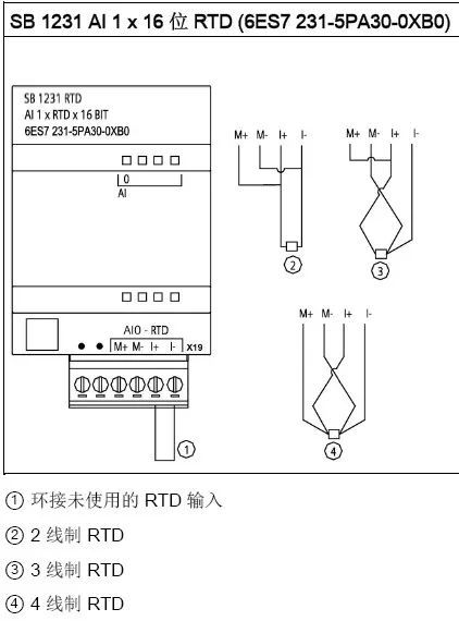 s7-1200 模拟量模块接线