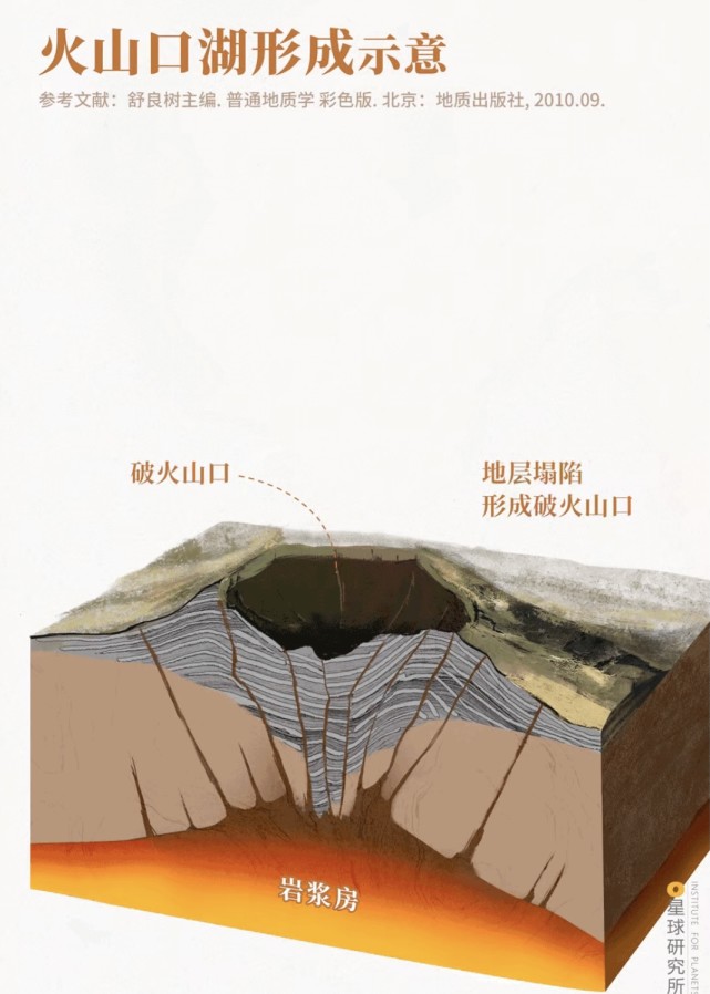 火山熔岩结构与构造图片