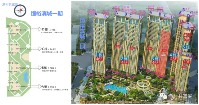 恒裕滨城华润深圳湾悦府深圳湾1号本系列内容,为大家展示深圳的小区