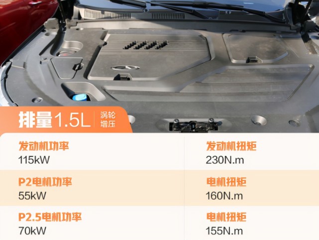 超级混动,详解瑞虎8 plus鲲鹏e ,三擎三挡 九种模式,模拟11速