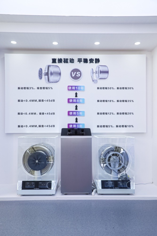 谁能拉动家电下沉市场的品质升级？-家电圈官网