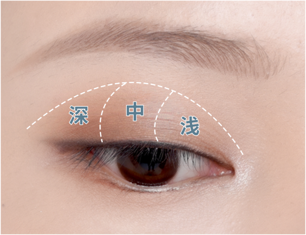 后移眼影画法效果图图片