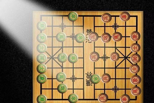中国象棋7种开局阵法学会任何一种你也可以成为象棋高手