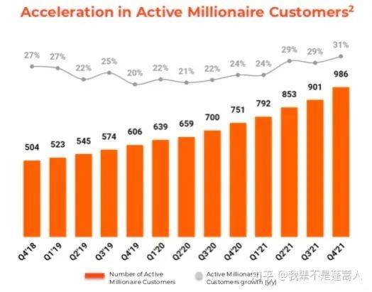 世界软件公司排行榜_全球企业使用最多的CRM软件排名
