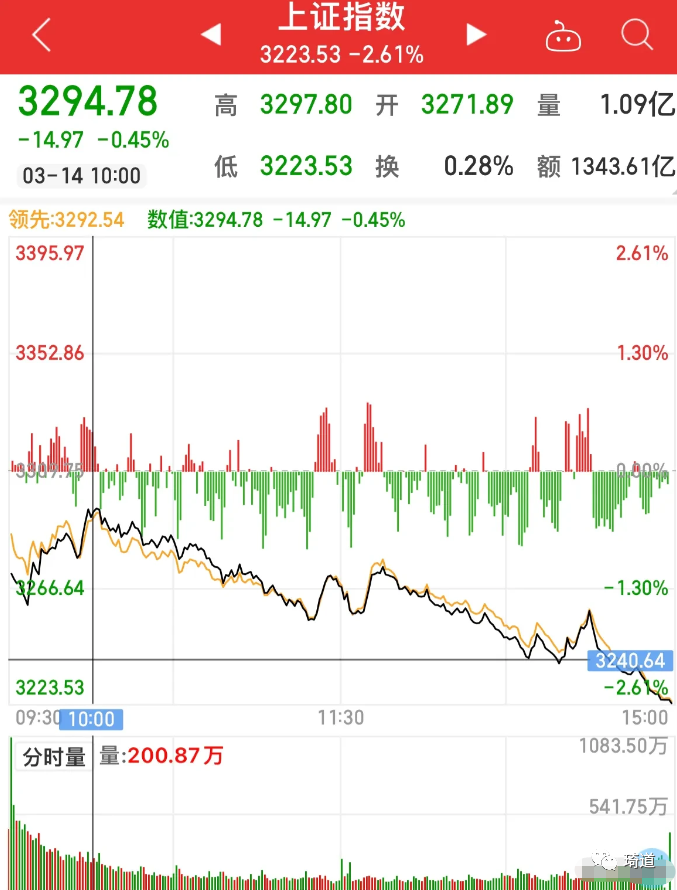 蓝冠官方注册-蓝冠西安电信宽带