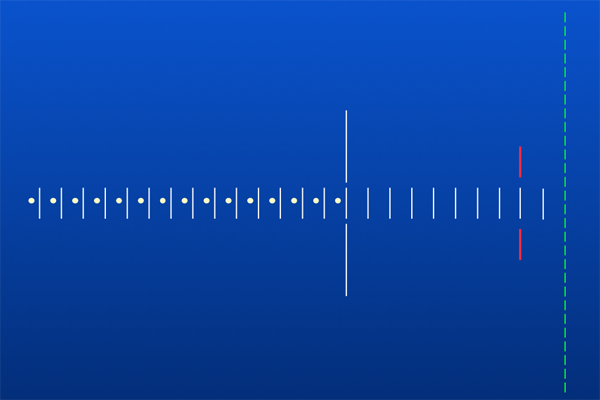 国内的进近灯光系统并没有这个所谓的红色终端横排灯(red terminating