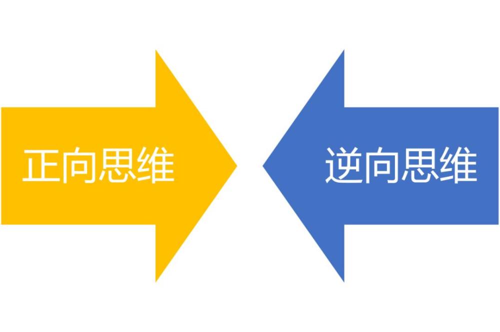 我预判了你的预判从3个问题来进行思考