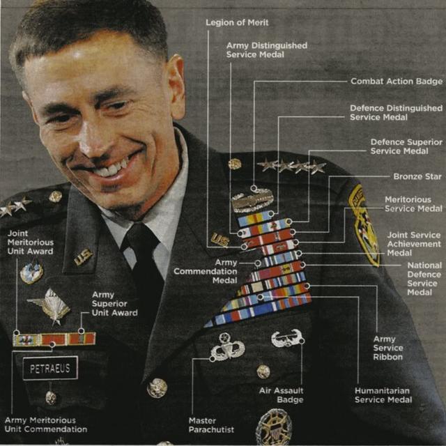 美国的五星上将是什么级别