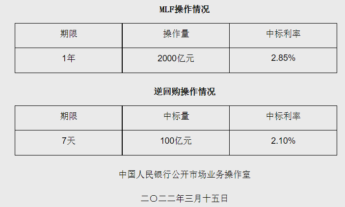 “逢底必尖”的港股跌破两万点，可以“越跌越买”了么？｜港股话题闲鱼上免费送的东西是真的吗