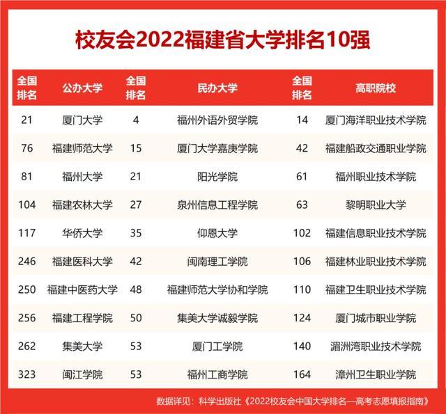 民办幼儿园招生