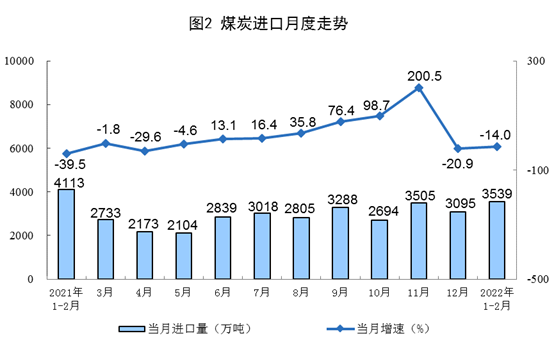 深圳飞约翰内斯堡几个小时13141亿两个风电通胀谈倍增直接影响