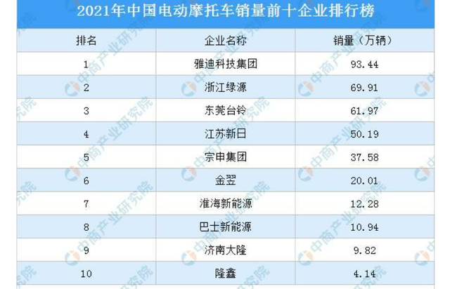 特斯拉中国显示高性能版车型再度涨价1.8-2万全球体育赛事商业价值排名