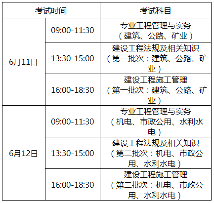 新增2省二建報名開始!目前已彙總13地報考信息,注意查看!