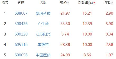 養(yǎng)老院受疫情沖擊加拿大這省請(qǐng)求1000名士兵支援衡陽學(xué)英語哪里好