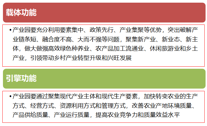 政策解读国家现代农业产业园建设项目申报解析