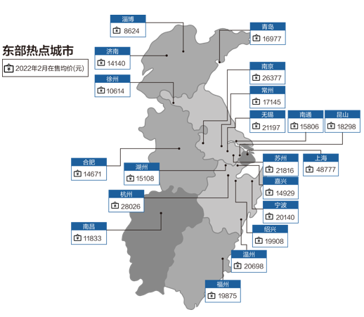 2022全国房价图图片