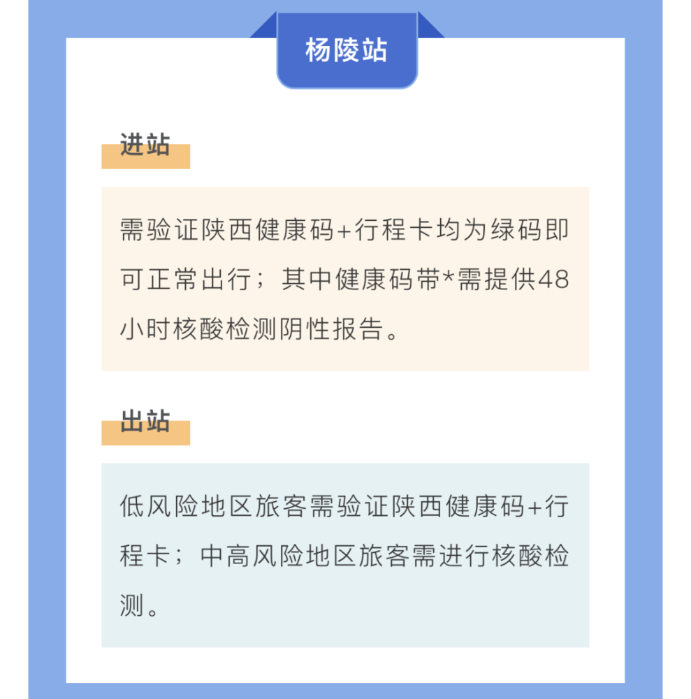 安康至西安咸阳机场汉中大巴停运陕西各大火车站出行政策959提醒