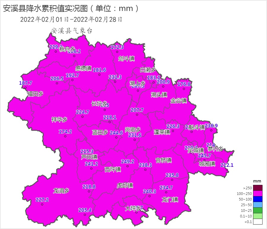 图1 安溪县2022年2月各乡镇月平均气温