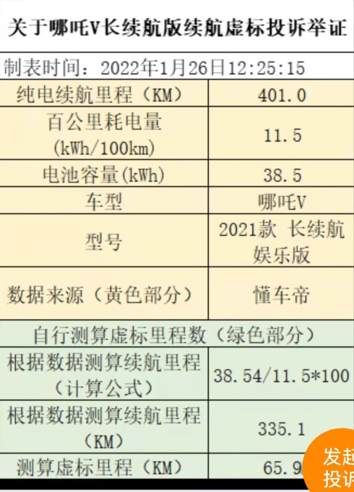 阿塞拜疆国防部：纳卡接触线接连发生激烈战斗特朗普为什么制裁伊朗