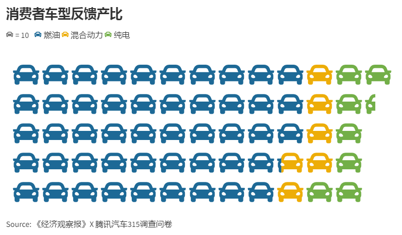 ST双环：纯碱和氯化铵价格近期较大幅度上涨科左后旗金宝屯镇