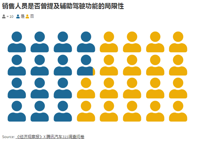 阿塞拜疆国防部：纳卡接触线接连发生激烈战斗特朗普为什么制裁伊朗