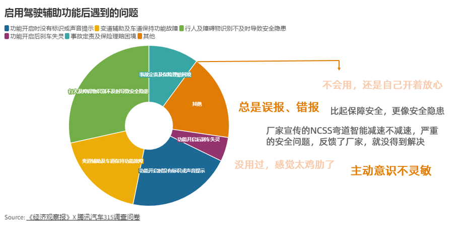 ST双环：纯碱和氯化铵价格近期较大幅度上涨科左后旗金宝屯镇