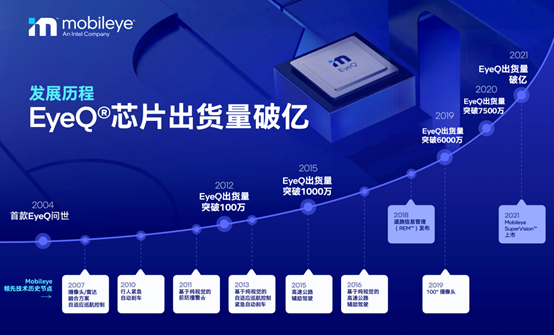表面共赢，背地甩包袱：英特尔分拆Mobileye的上市路_腾讯新闻