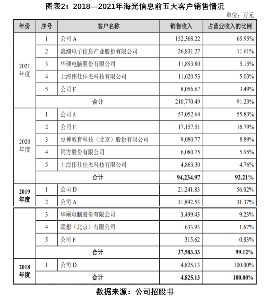 央视曝光“土坑”酸菜涉及康师傅统一，统一回应：已封存锦瑞公司酸菜包产品剑桥国际少儿英语1音频下载