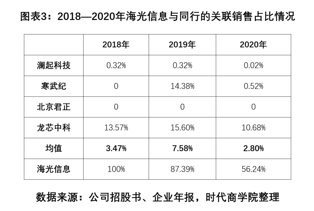 央视曝光“土坑”酸菜涉及康师傅统一，统一回应：已封存锦瑞公司酸菜包产品剑桥国际少儿英语1音频下载